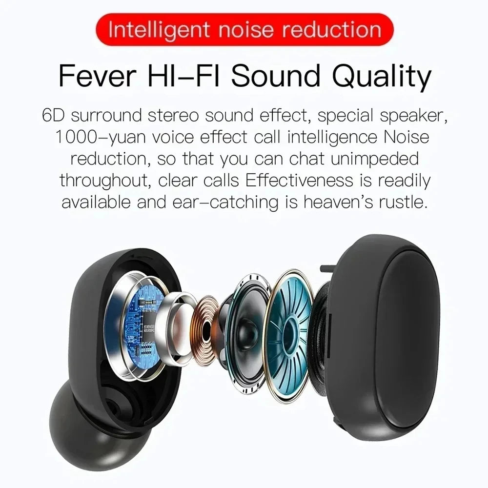 Auriculares inalámbricos Bluetooth TWS E6S con micrófono, cancelación de ruido, sonido de alta calidad y diseño deportivo. Ideales para música, llamadas y entrenamiento.