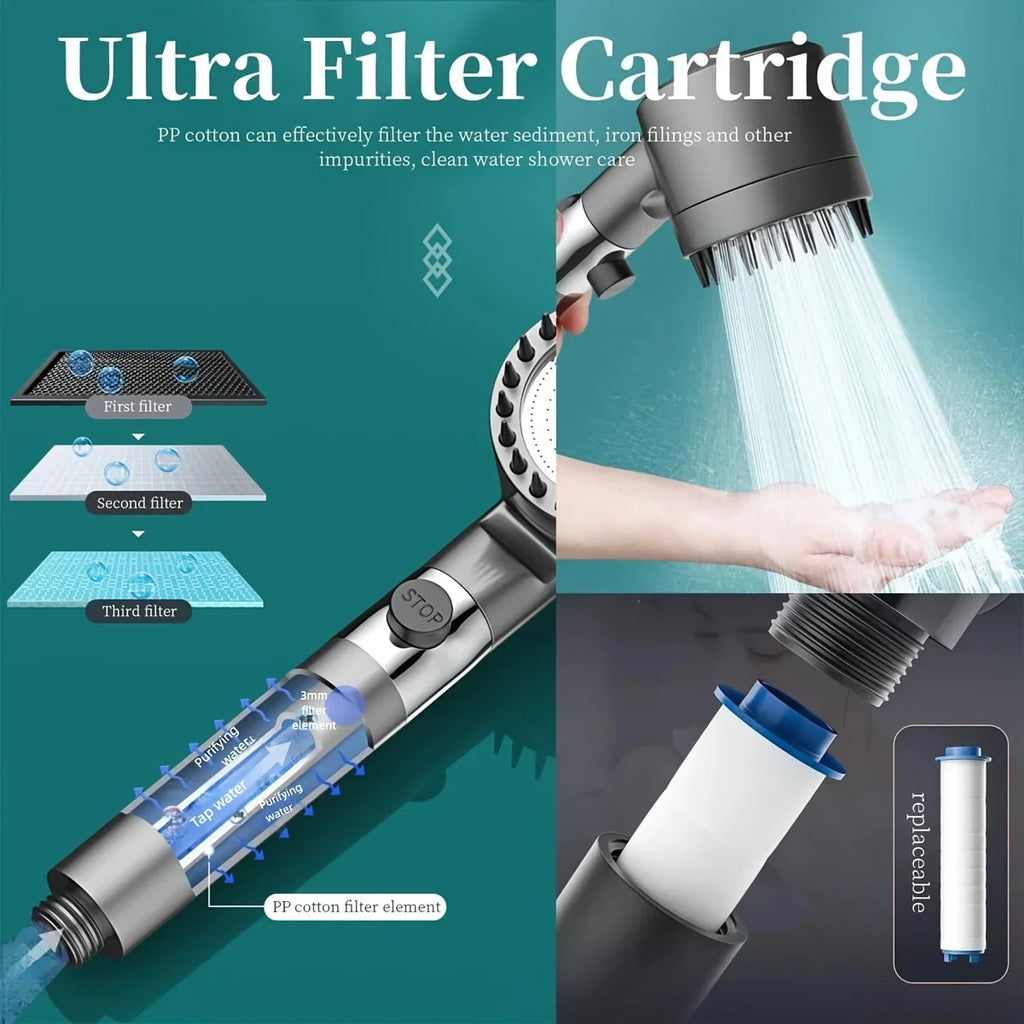 Nueva alcachofa de ducha iónica 2025 con cabezal de mano y filtro, turbocargador con múltiples modos de rociado y filtro integrado con interruptor de encendido/apagado.