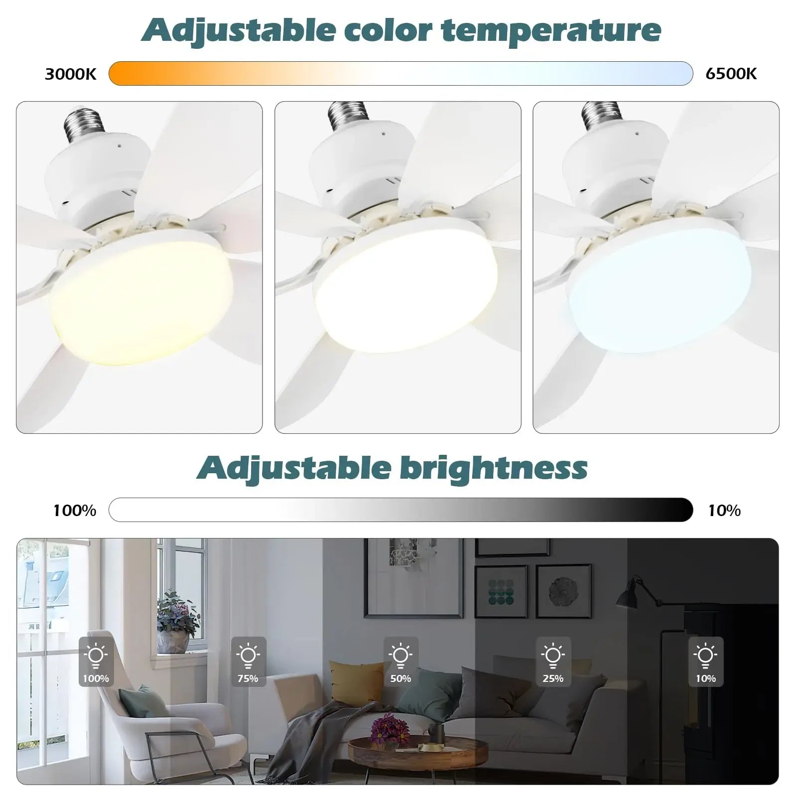 Ventilador de techo LED de 40 W con casquillo E27, con control remoto para regular la intensidad de la luz, adecuado para sala de estar, estudio y uso doméstico. Compatible con voltaje de 85-265 V.